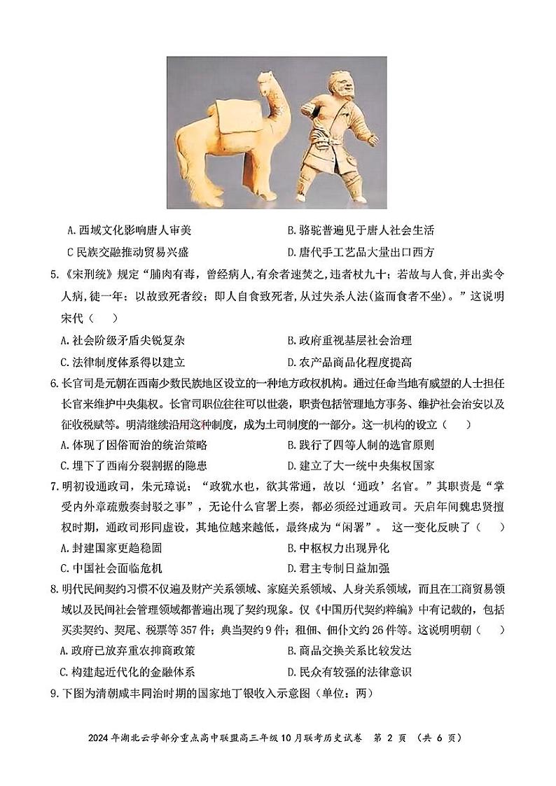 湖北省云学部分重高中联盟2024-2025学年高三上学期10月联考历史试题02