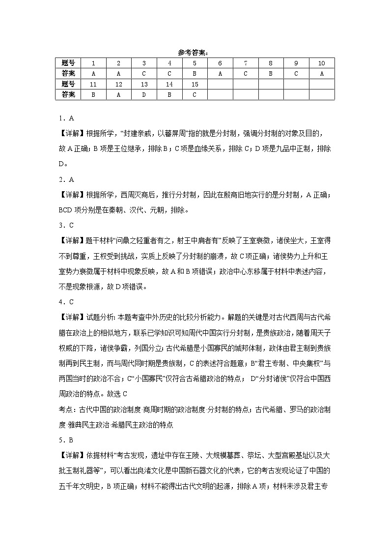 湖北省十堰市竹溪县第二高级中学2024-2025学年高一上学期9月月考历史试卷01