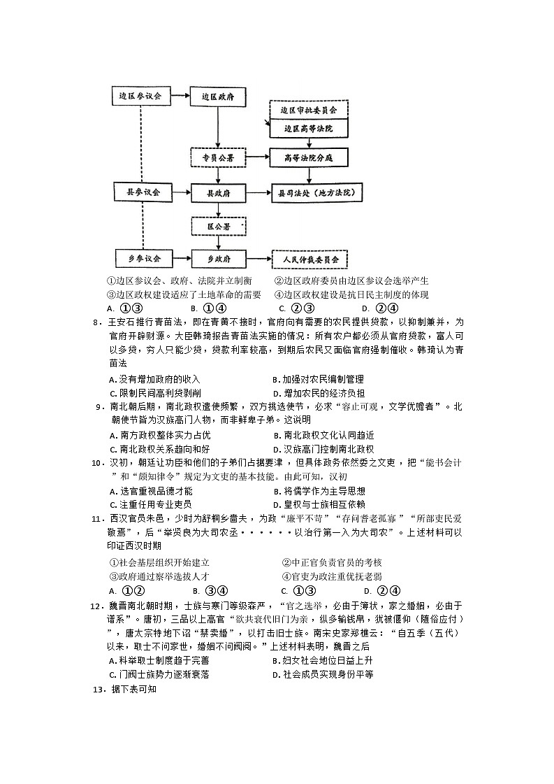 北京理工大学附属中学2024-2025学年高二上学期10月月考历史试题第2页