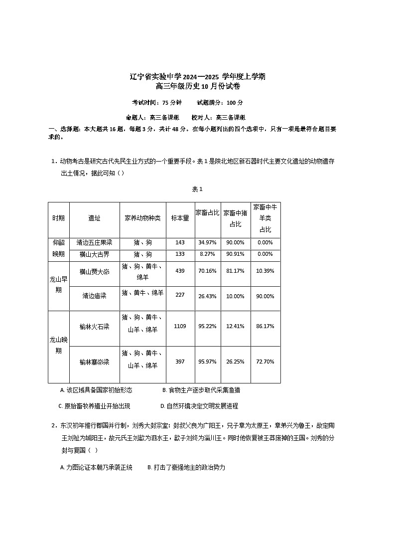 辽宁省实验中学2024-2025学年高三上学期10月月考历史试题01