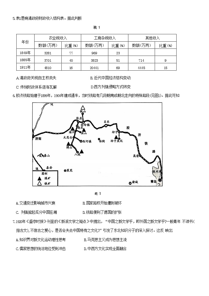 山东省潍坊市2024-2025学年高三上学期第二次联考历史试题第2页
