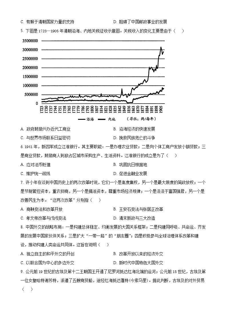 山东省菏泽市2023-2024学年高二上学期期末历史试题第2页