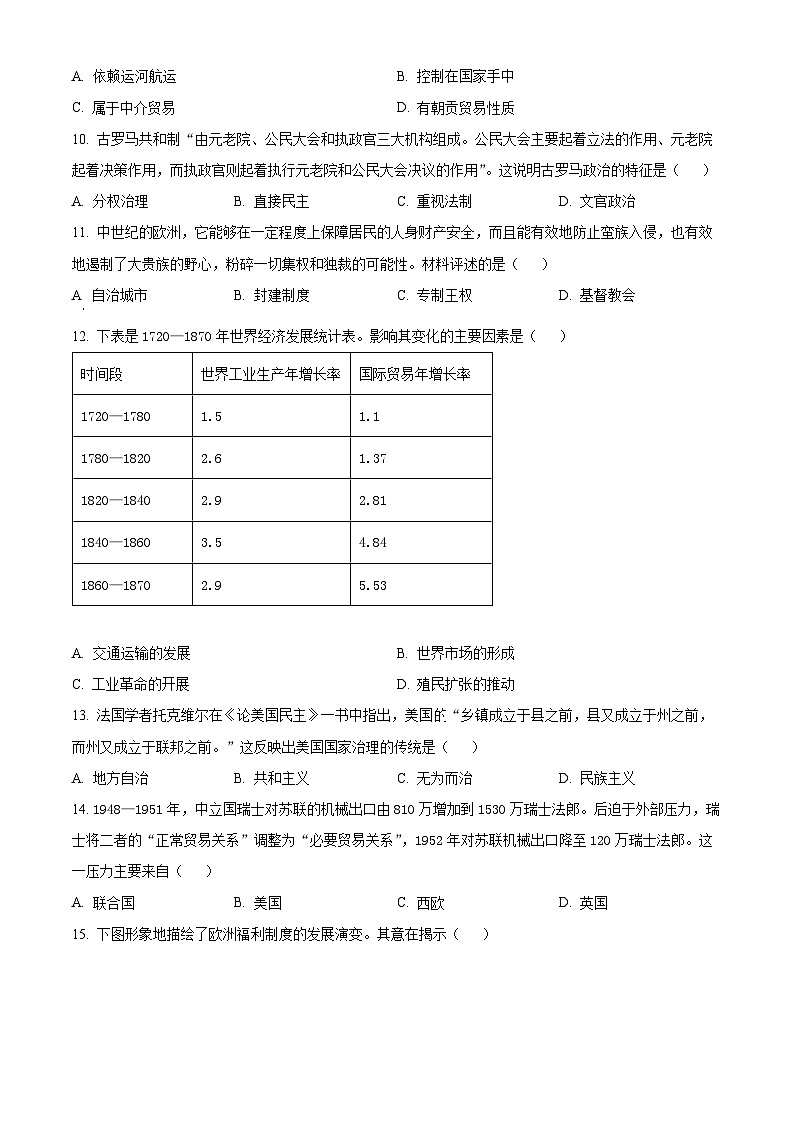 山东省菏泽市2023-2024学年高二上学期期末历史试题第3页