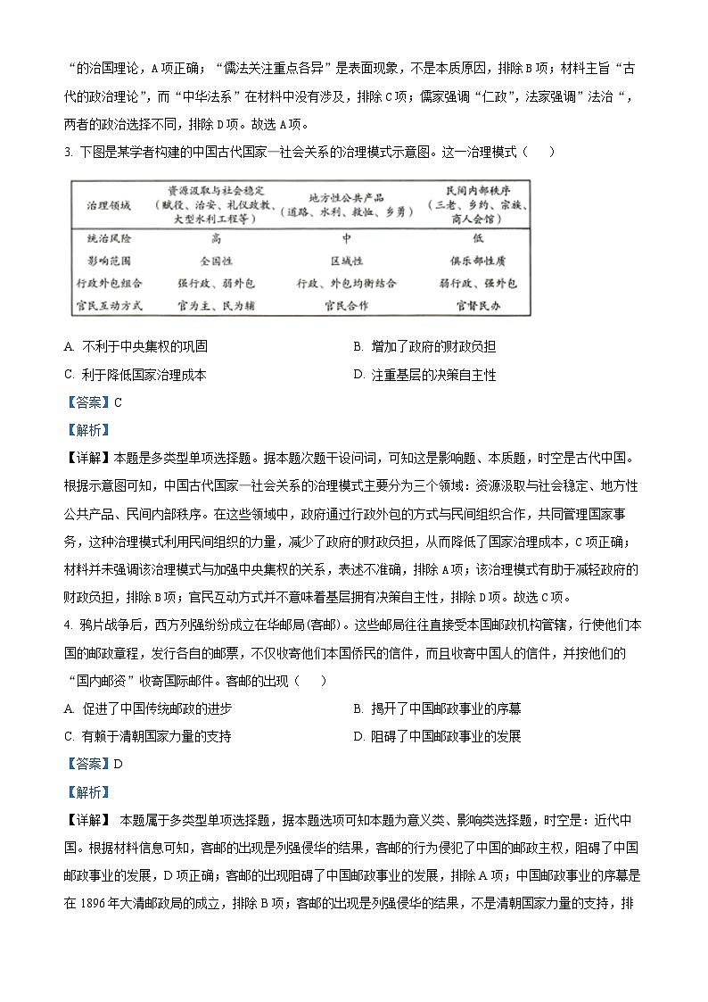 山东省菏泽市2023-2024学年高二1月教学质量检测历史试题word版含解析第2页