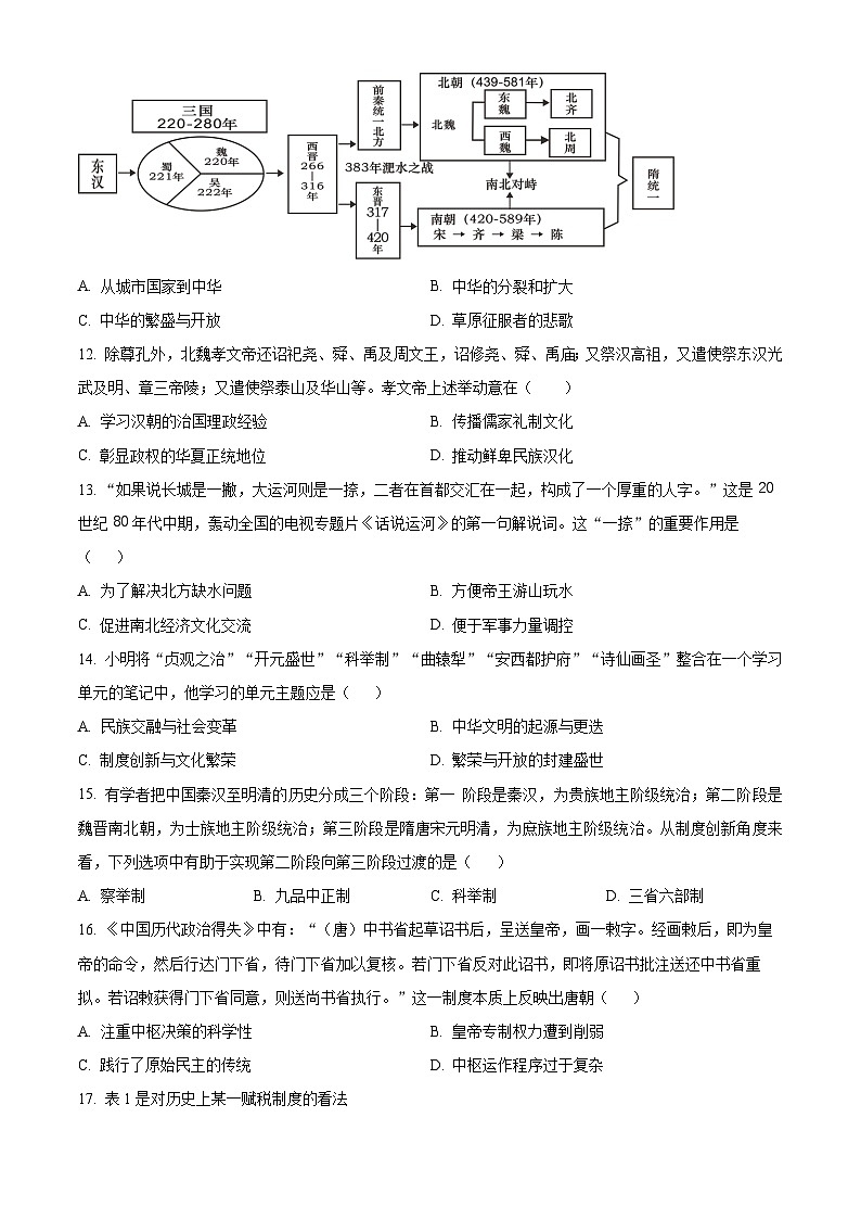 江苏省海安市实验中学2023-2024学年高一上学期期中考试历史试题  Word版无答案第3页