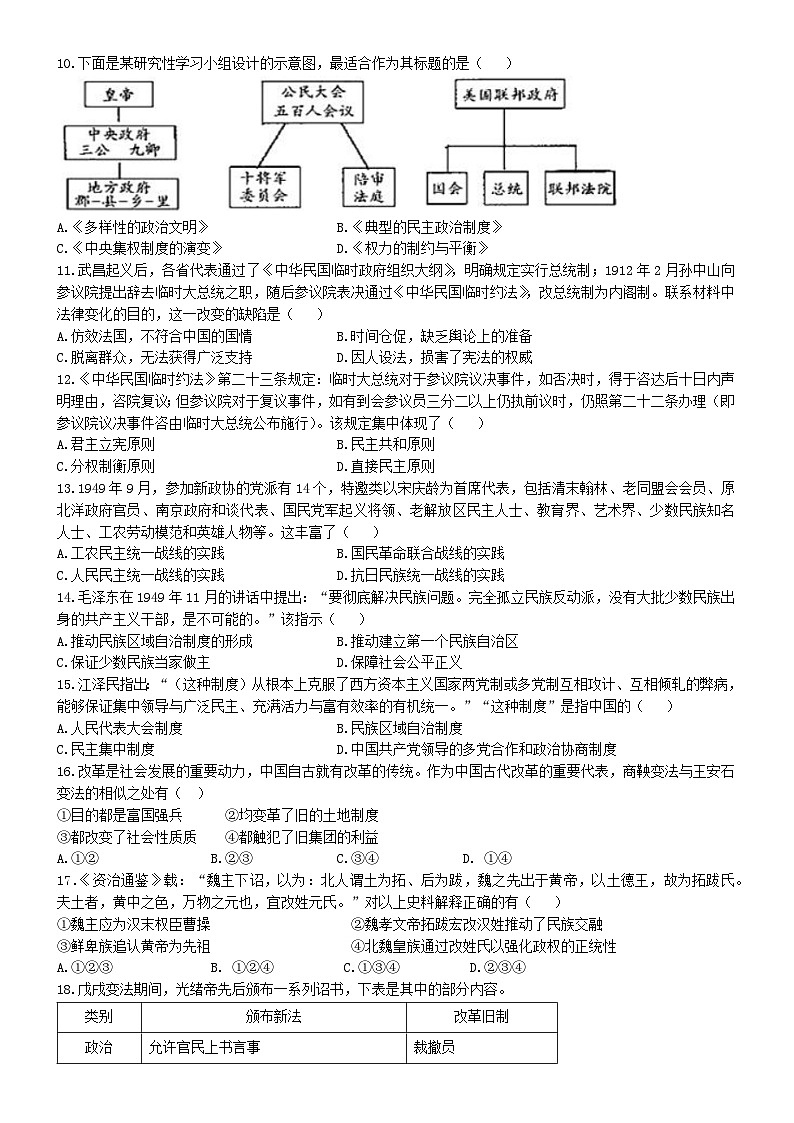 河南省商丘市夏邑县第一高级中学2024-2025学年高二上学期月考（一）历史试题第2页