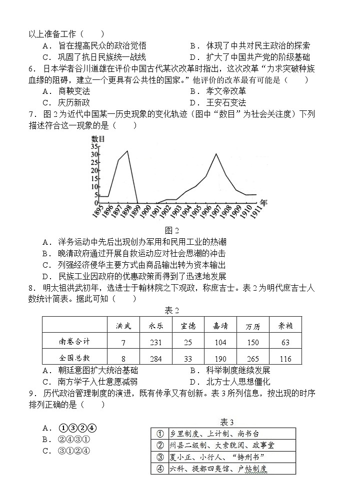 河北省唐山市滦南县第一中学2024-2025学年高二上学期10月月考历史试题第2页