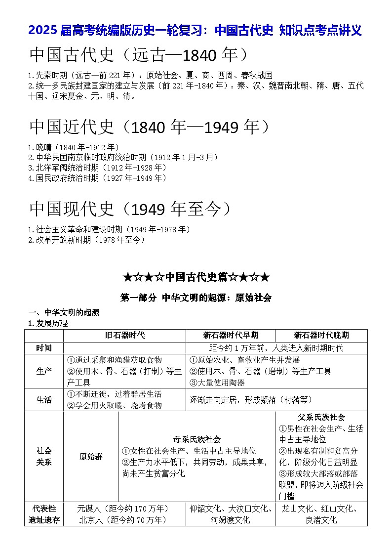 2025届高考统编版历史一轮复习：中国古代史 知识点考点讲义第1页