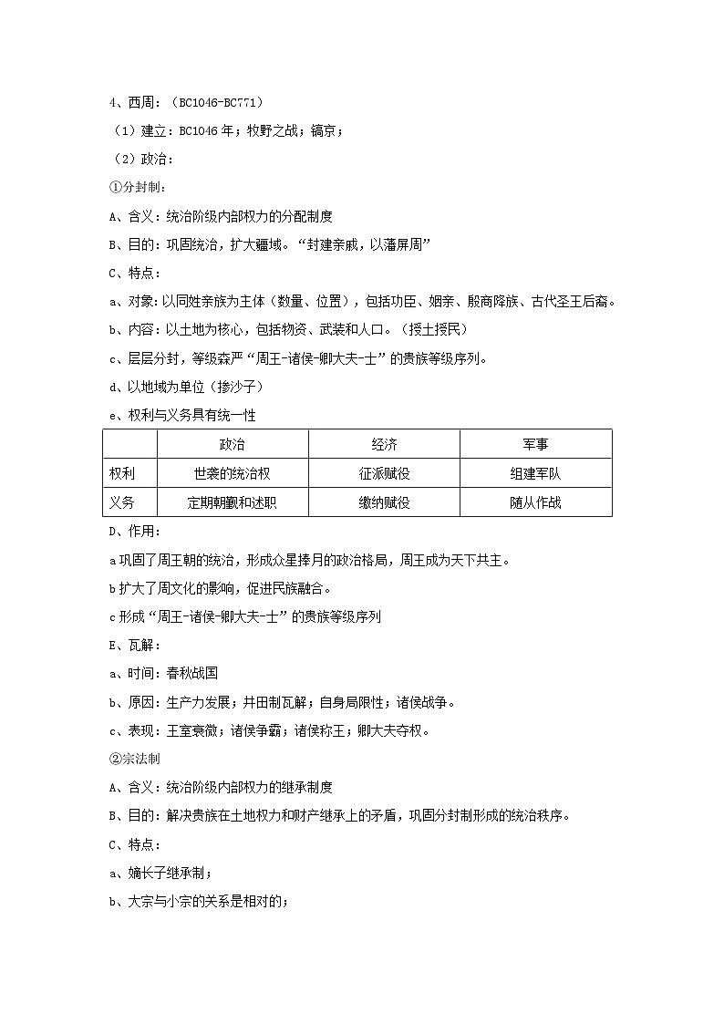 2025届高考统编版历史一轮复习：《必修中外历史纲要上》知识点考点讲义第3页