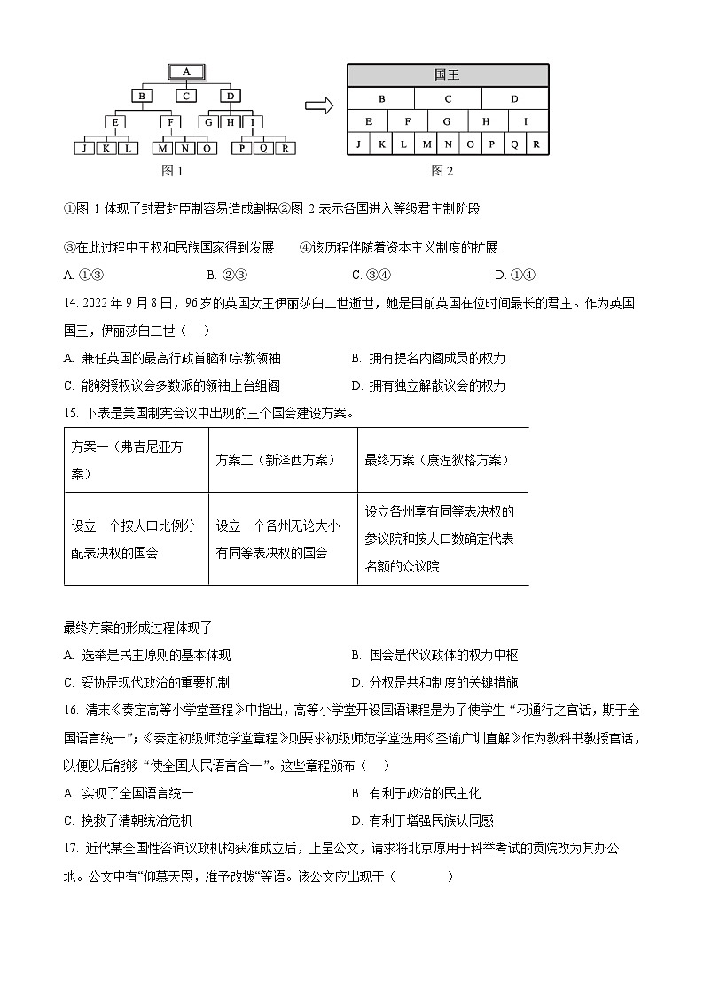 四川省成都市新津中学2024-2025学年高二上学期10月月考历史试题（Word版附解析）03