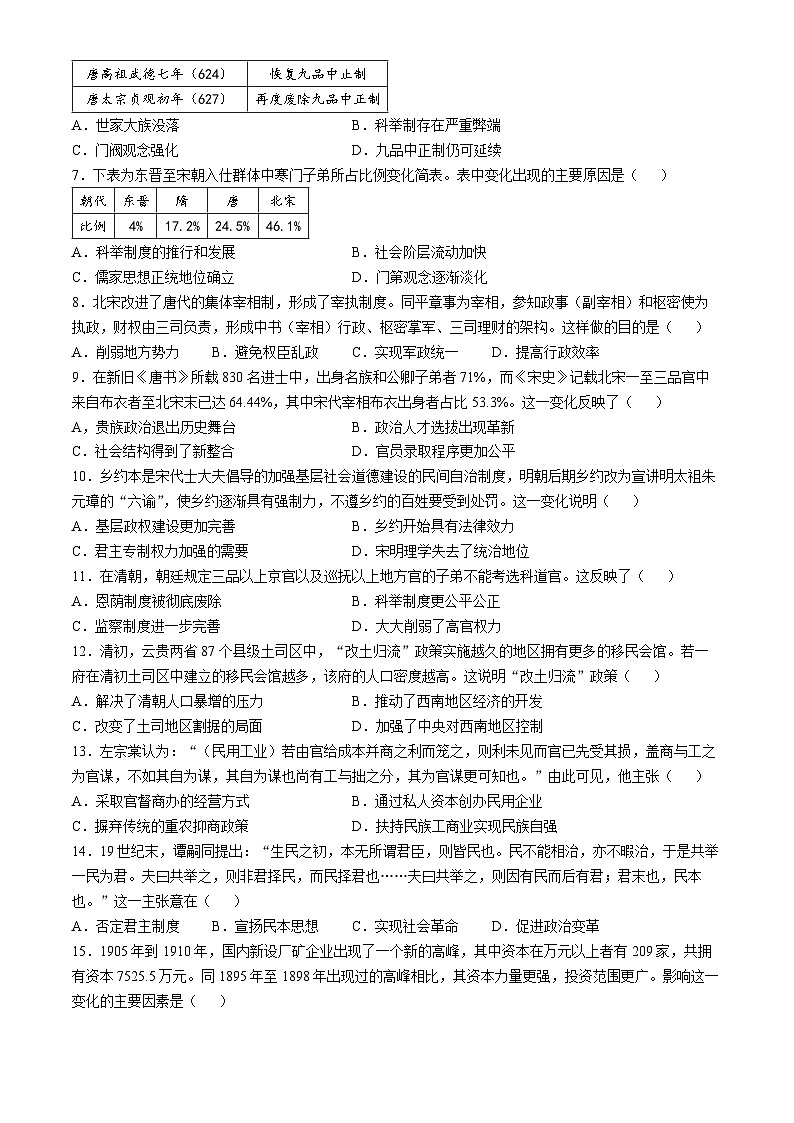 福建省福州外国语学校2024-2025学年高二上学期10月月考历史试题(无答案)02