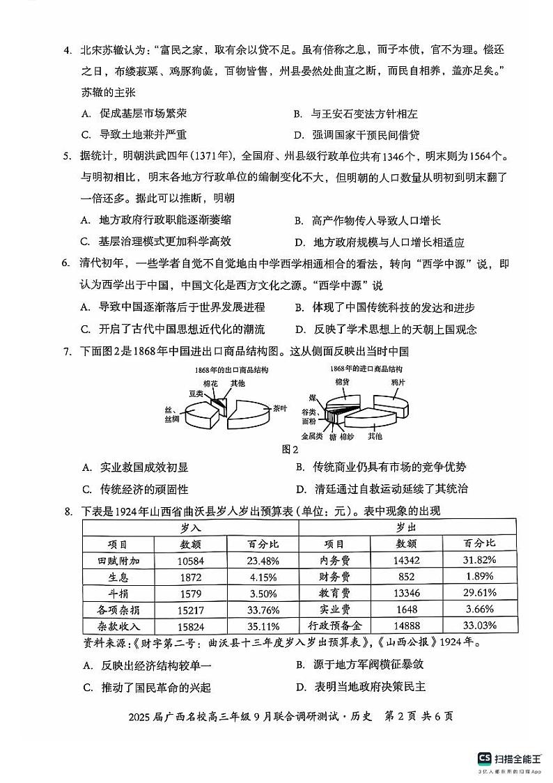 2025届广西名校高三年级9月联合调研测试试卷+历史第2页