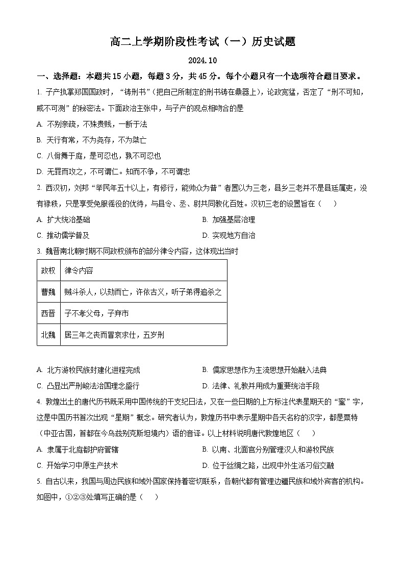 山东省泰安市宁阳县第一中学2024-2025学年高二上学期10月月考历史试题第1页