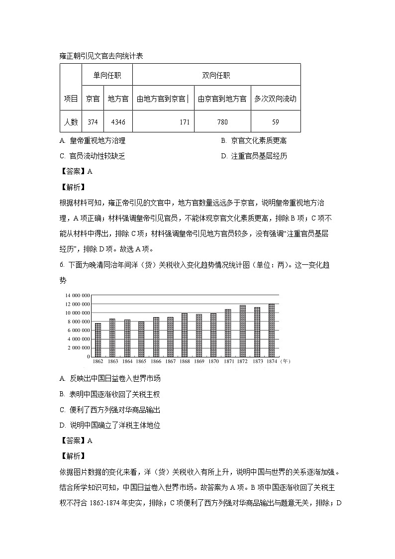 [历史][期末]山东省青岛市即墨区2022-2023学年高一上学期期末试题(解析版)第3页