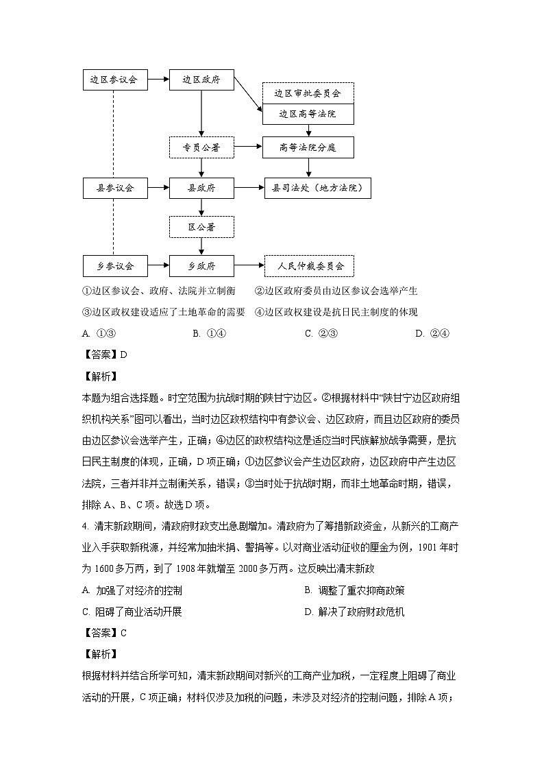 [历史]河北省石家庄外国语学校2023-2024学年高二上学期12月份月考试卷(解析版)第2页