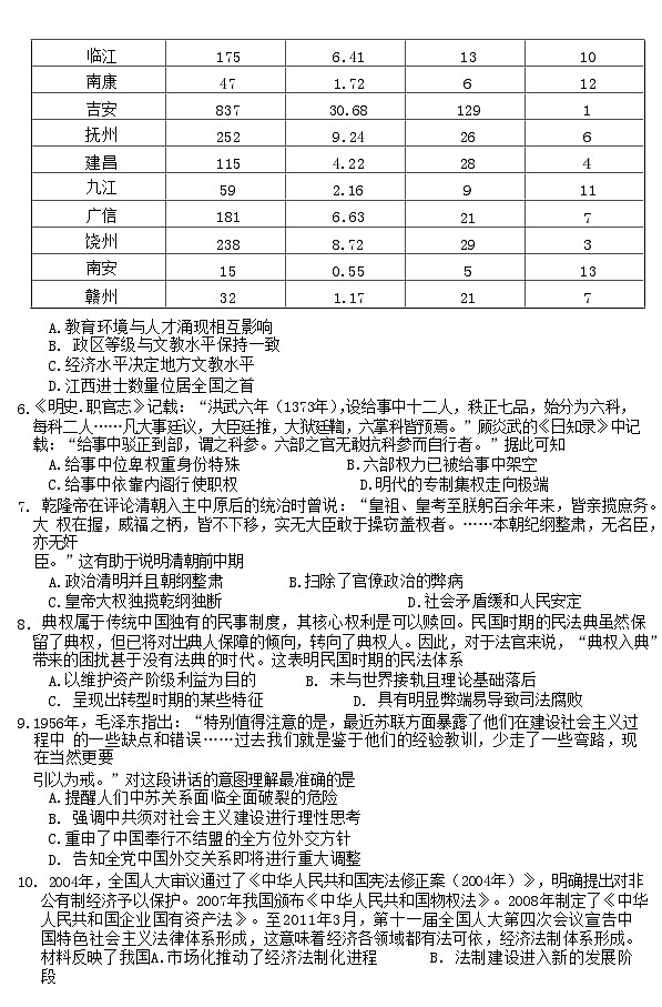 江西省“三新”协同教研共同体2023_2024学年高二历史上学期12月联考试题B卷第2页