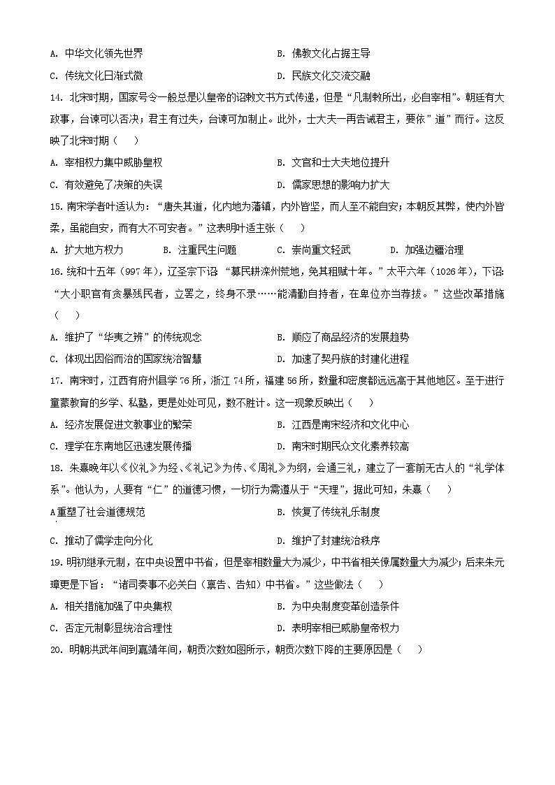 山东省聊城市2023_2024学年高三历史上学期期中试题含解析第3页