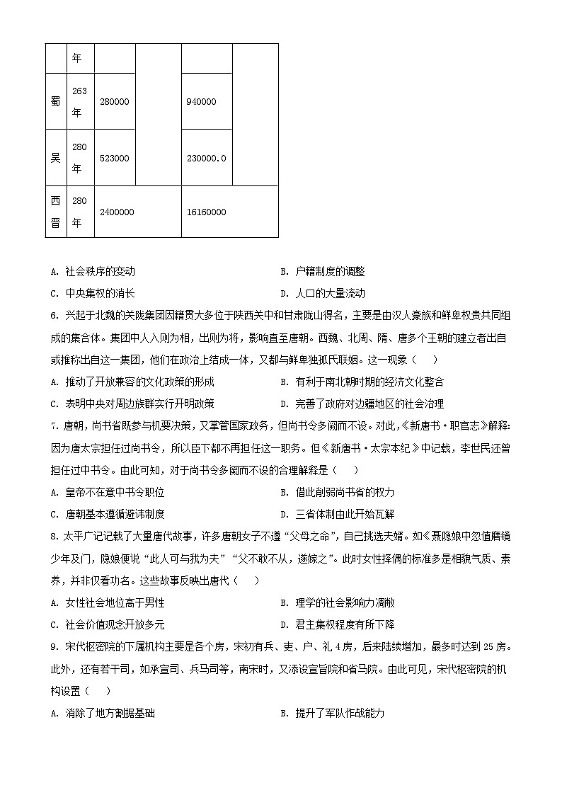 陕西省西安市长安区2023_2024学年高二历史上学期期中试题含解析第2页