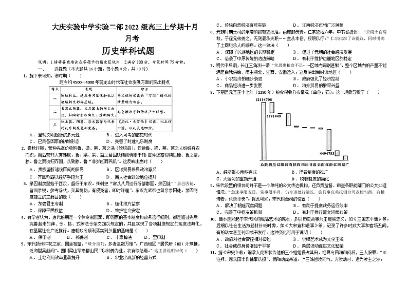 黑龙江省大庆市实验中学实验二部2024-2025学年高三上学期10月考试历史试题（Word版附答案）第1页
