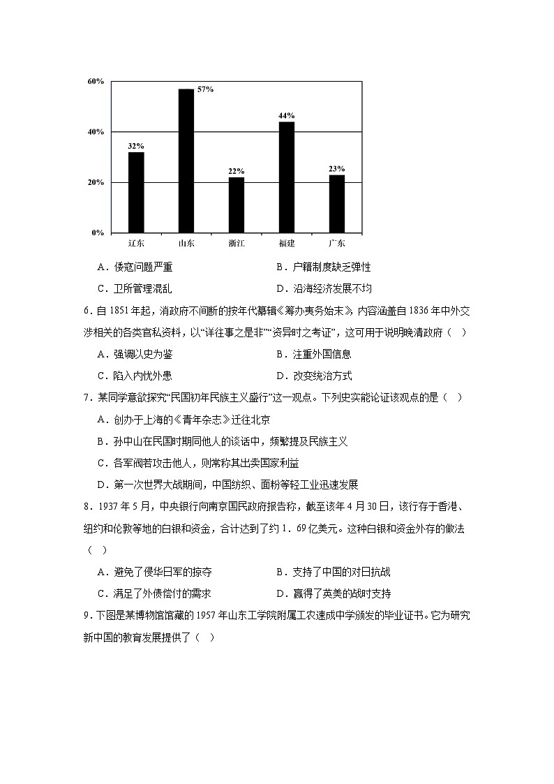 2024年福建高考历史真题02