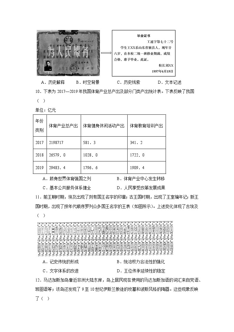 2024年福建高考历史真题03