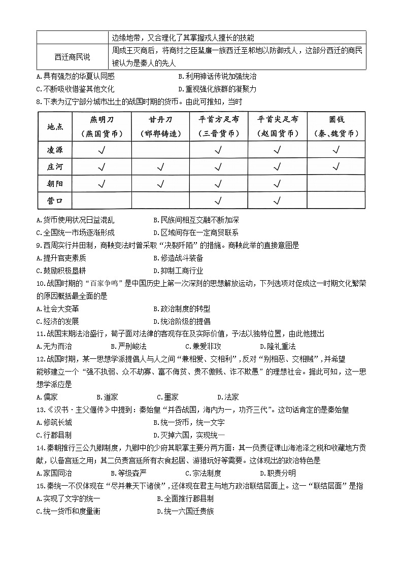 陕西省榆林市府谷县第一中学2024-2025学年高一上学期第一次月考历史试题第2页