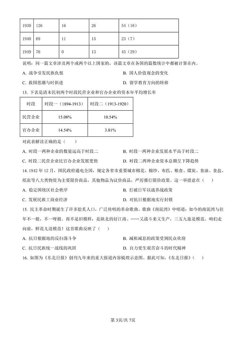 黑龙江省哈尔滨师范大学附属中学2024-2025学年高三上学期10月月考历史03