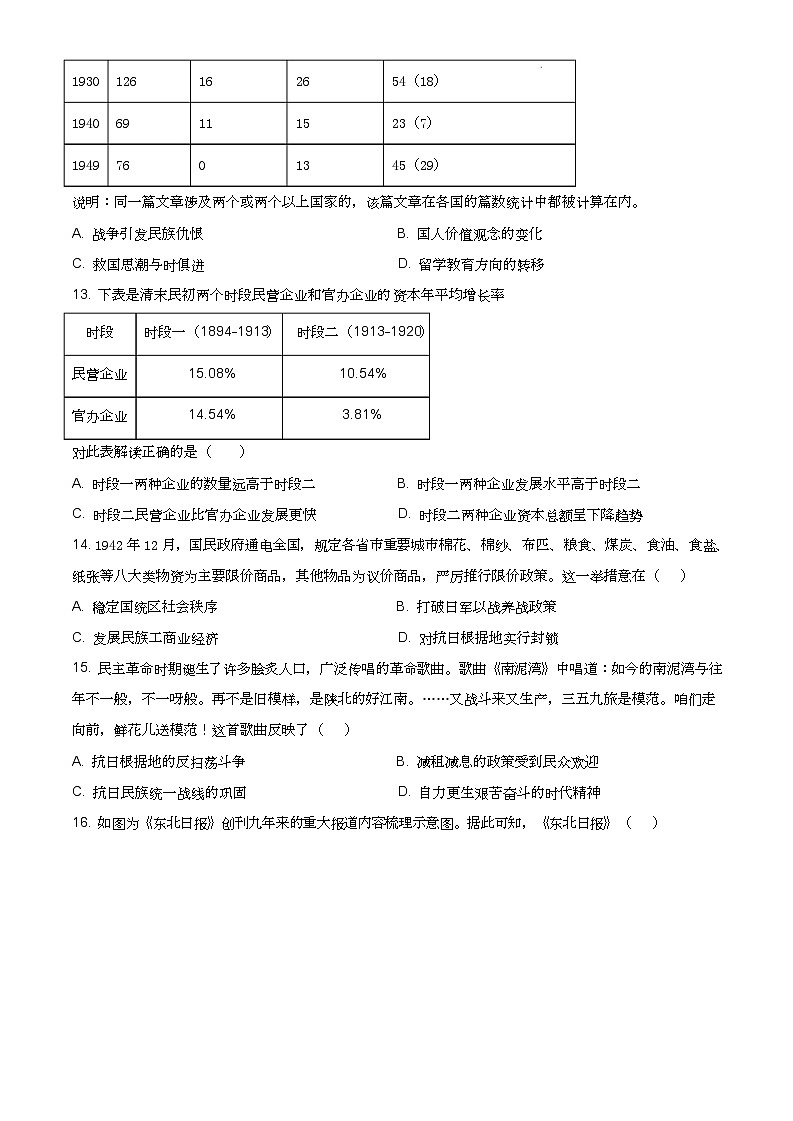 黑龙江省哈尔滨师范大学附属中学2024-2025学年高三上学期10月月考历史03