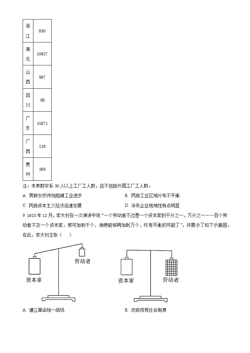 2024年河北高考历史真题（原卷版）第3页