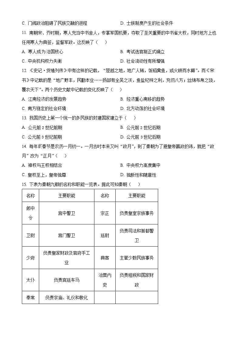 湖南省长沙市周南中学2024-2025学年高一上学期第一次阶段性测试历史试题（Word版附解析）03