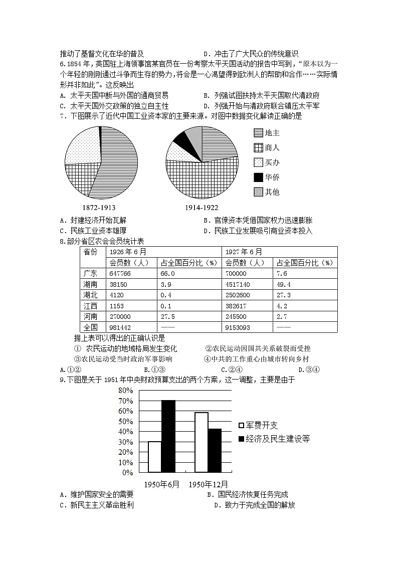湖北省武汉市部分重点中学2024-2025学年高三上学期10月联考历史试卷第2页