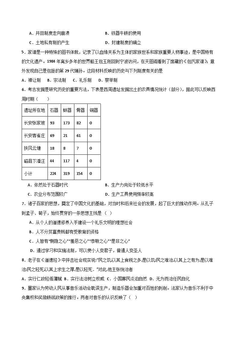 山东省枣庄市第二中学2024-2025学年高一10月月考历史试题第2页