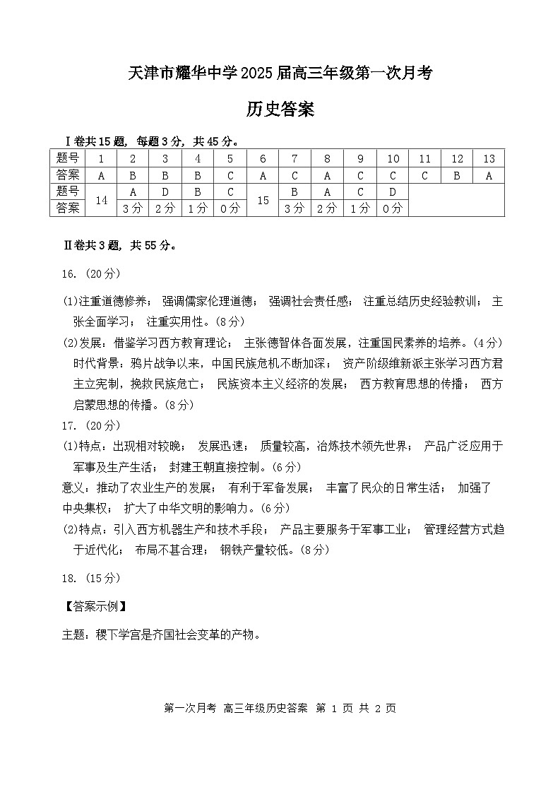 天津市耀华中学2025届高三年级第一次月—历史答案第1页