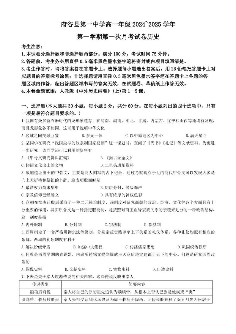 [历史]陕西省榆林市府谷县第一中学2024～2025学年高一上学期第一次月考试题(有答案)第1页