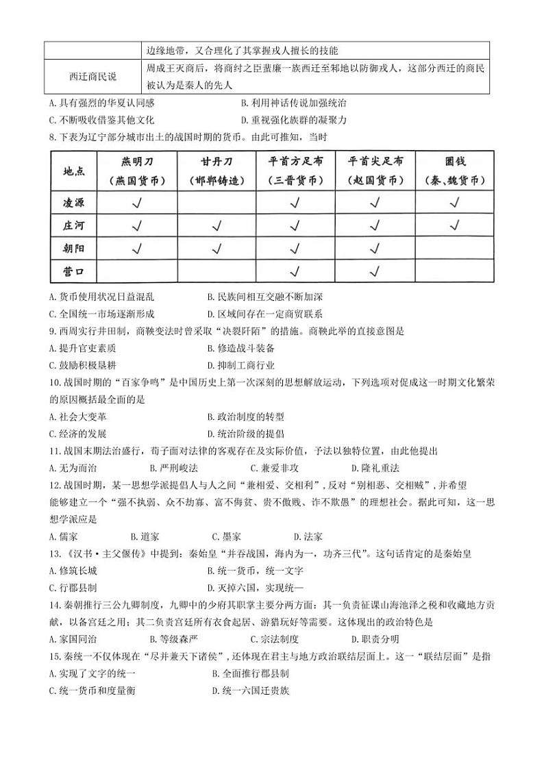 [历史]陕西省榆林市府谷县第一中学2024～2025学年高一上学期第一次月考试题(有答案)第2页