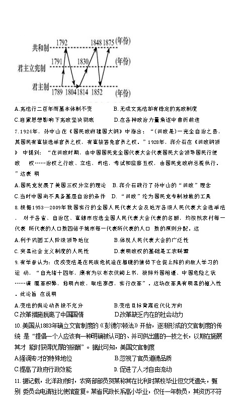 甘肃省张掖市部分学校2024-2025学年高二上学期9月月考历史试卷第2页