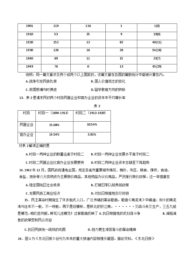 黑龙江省哈尔滨师范大学附属中学2024-2025学年高三上学期10月月考历史试卷（含解析）第3页