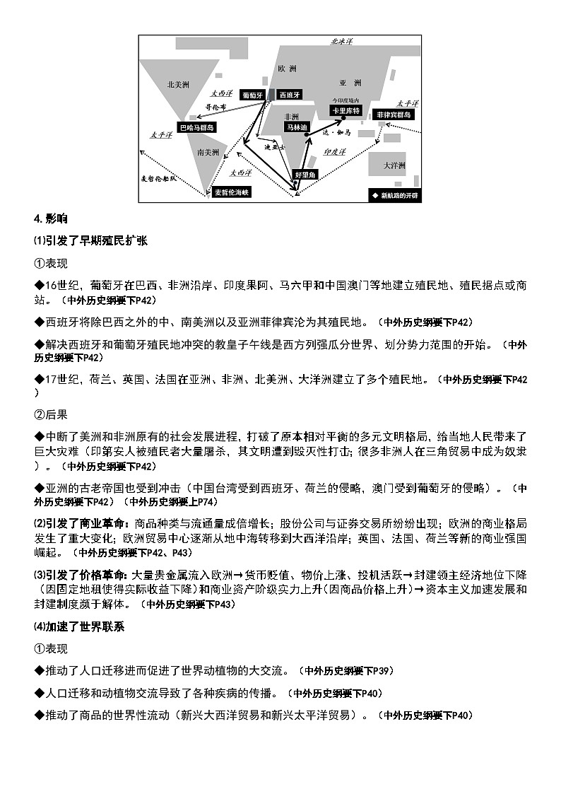 专题18：世界近代的新航路开辟、新航路开辟后的食物物种交流 学案--2024届高三历史二轮复习第2页
