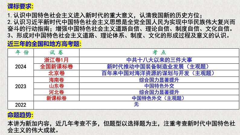 第29讲 中国特色社会主义新时代 教学课件--2025届高三统编版（2019）必修中外历史纲要上一轮复习第3页