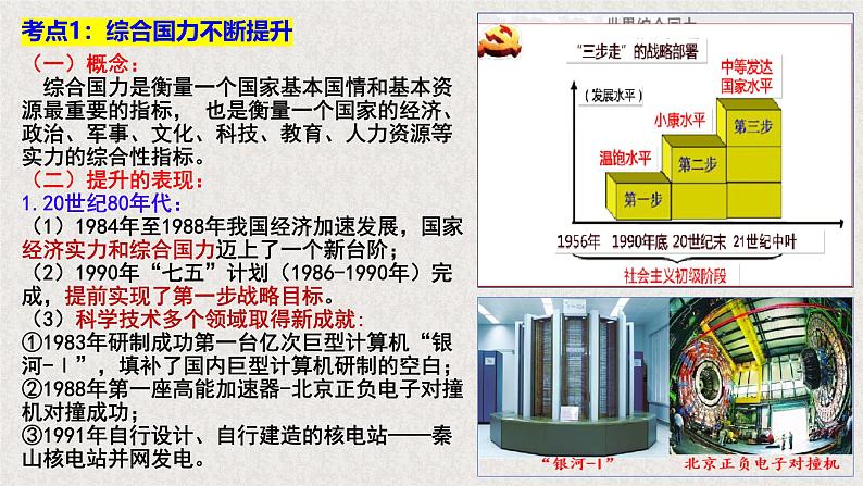 第28讲 改革开放和社会主义现代化建设的巨大成就 教学课件--2025届高三统编版（2019）必修中外历史纲要上一轮复习第6页