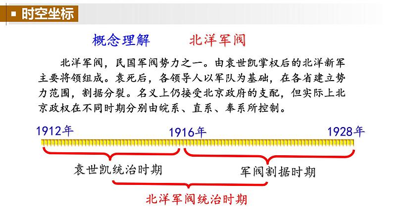 第19课 北洋军阀统治时期的政治、经济与文化（课件）-2025届高考历史大一轮复习精准化备课课件（新教材新高考）第2页