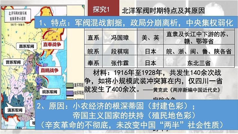 第19讲 北洋军阀统治时期的政治、经济与文化 课件--2025届高三统编版（2019）必修中外历史纲要上一轮复习04