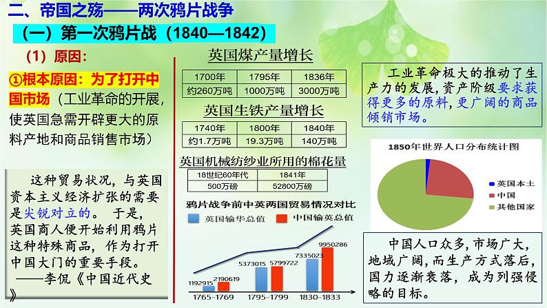 第16讲  两次鸦片战争-2025年高考历史一轮复习突破考点复习课件第7页