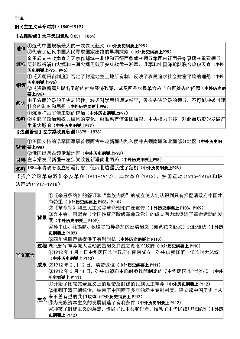 专题9 近代中国各阶级反对侵略的斗争与屈辱条约的签订 知识提纲--2025届高三统编版（2019）必修中外历史纲要上二轮专题复习第3页