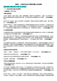 专题12 中国当代历史分期及其重大历史事件 知识提纲--2025届高三统编版（2019）必修中外历史纲要上二轮专题复习