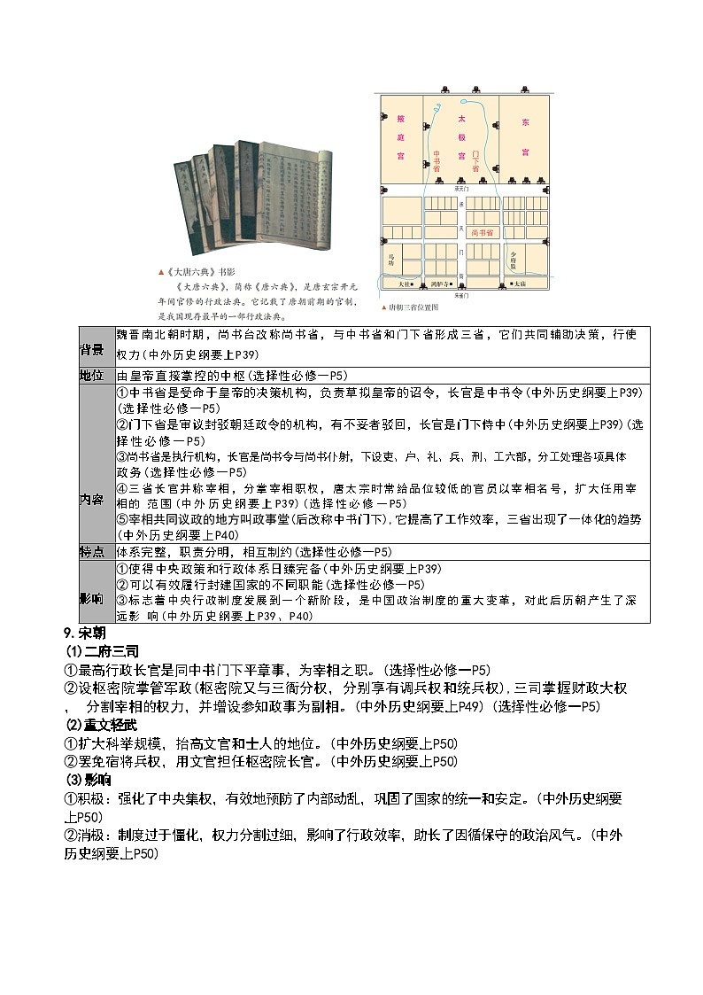 专题2.1 中国古代政治制度的发展历程 知识清单--2025届高三历史统编版（2019）选择性必修1一轮复习第3页