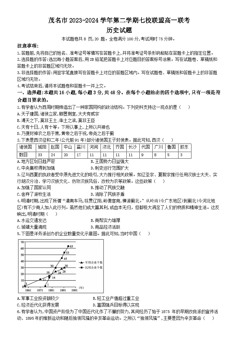广东省茂名市七校联盟2023-2024学年高一下学期6月联考历史试题01