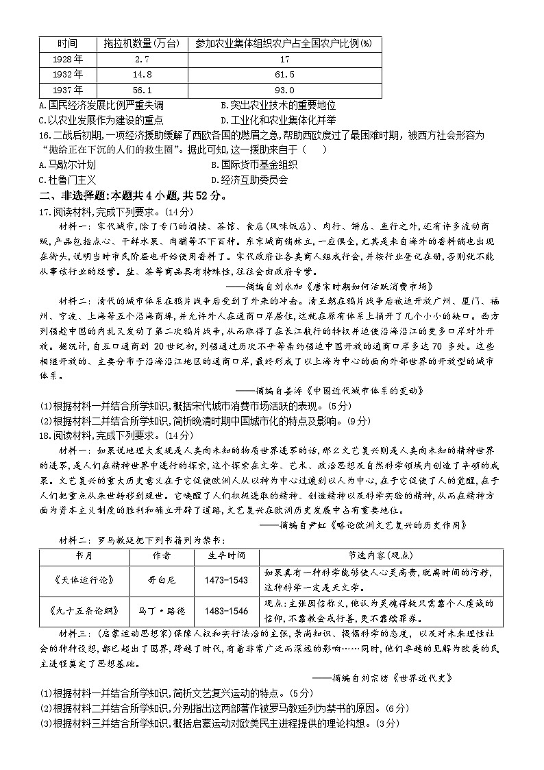 广东省茂名市七校联盟2023-2024学年高一下学期6月联考历史试题03
