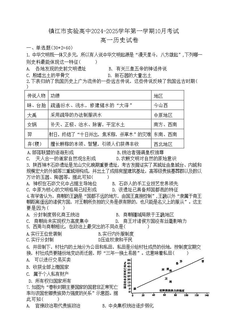 江苏省镇江市实验高级中学2024~2025学年高一上学期10月月考历史试卷第1页