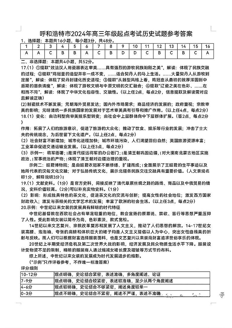 内蒙古呼和浩特市2025届高三上学期第一次质量监测试卷历史（含答案）01